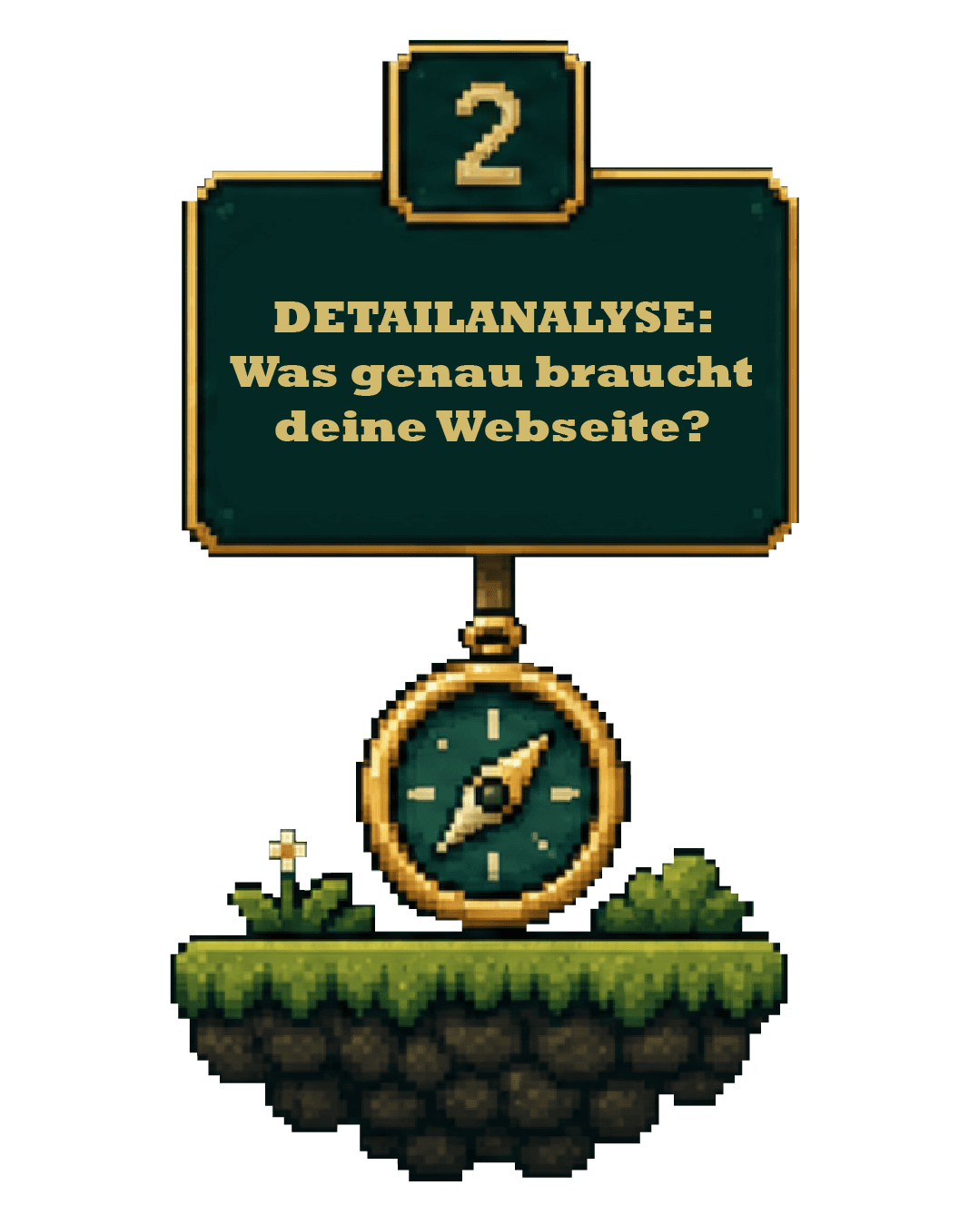 Schritt 2: Detailanalyse – Was genau braucht deine Webseite?