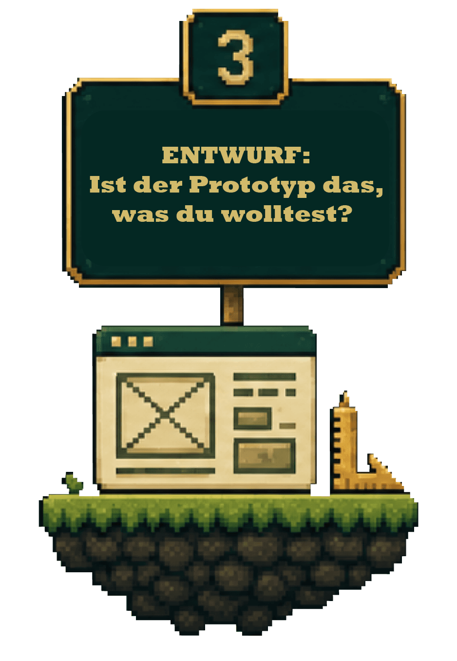 Schritt 3: Entwurf – Ist der Prototyp das, was du wolltest?