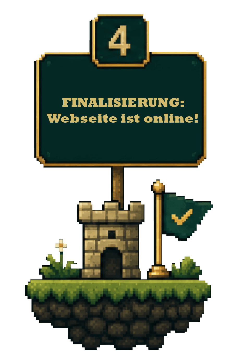 Schritt 4: Finalisierung – Webseite ist online!