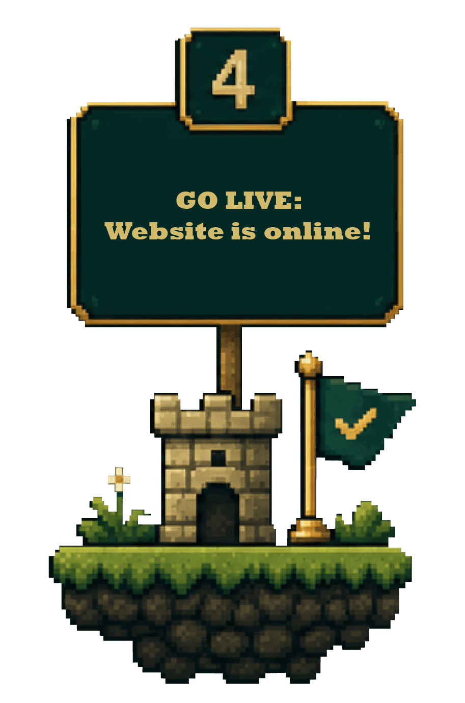 Step 4: Go live – Website is online!